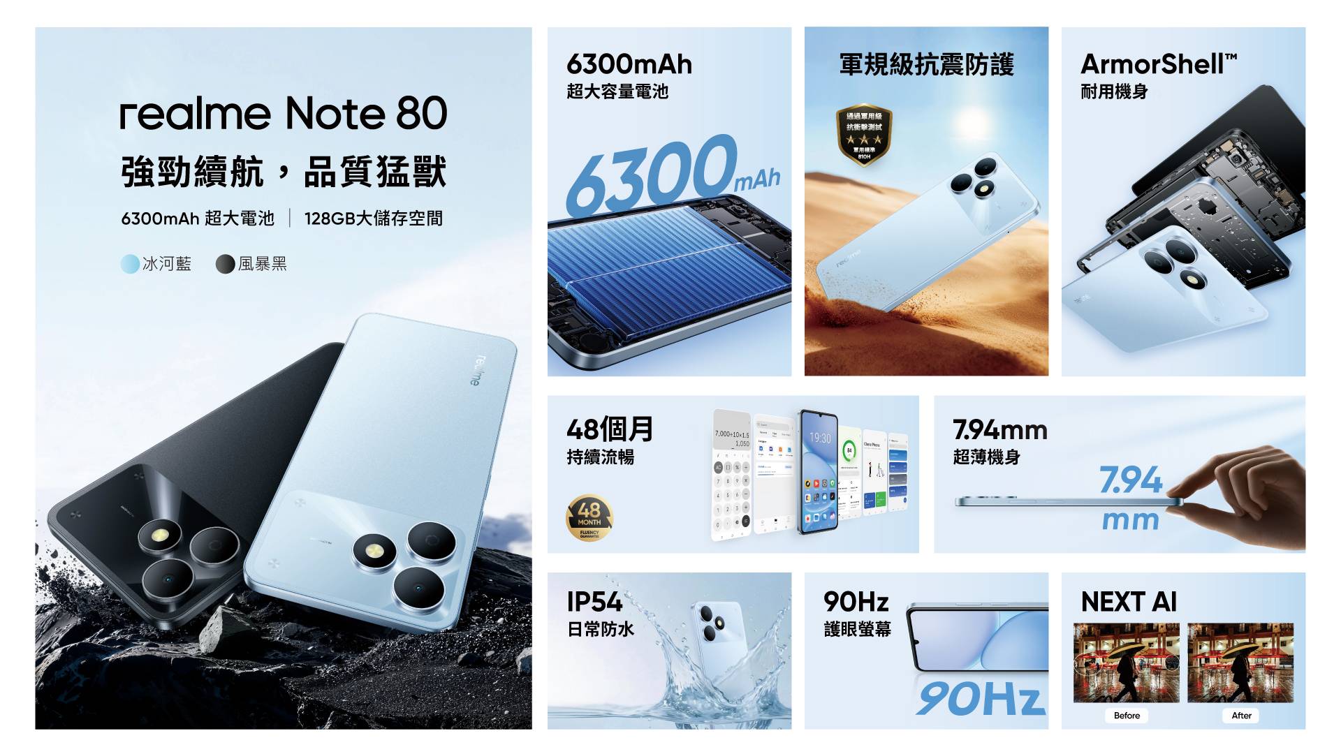 realme 發表入門級新機 realme C100 5G 與 realme Note 80，售價 4,990 元起