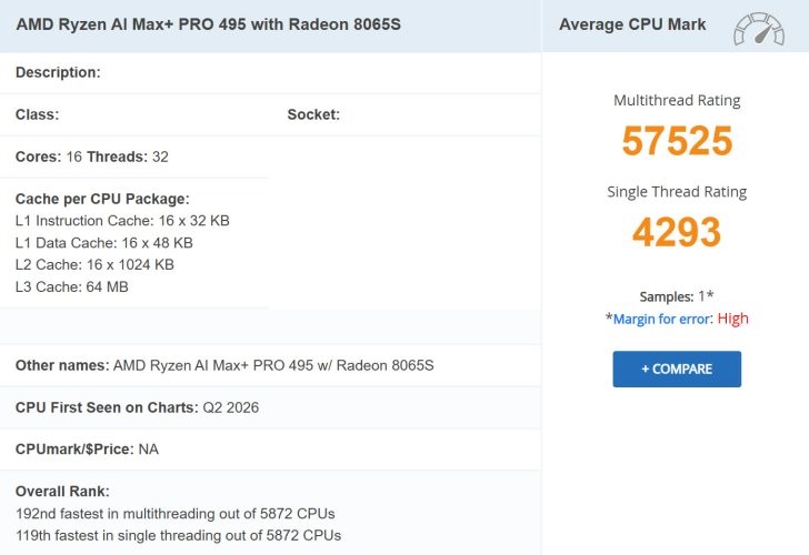 AMD 16 核 Zen 5 旗艦 APU「Gorgon Halo」首度現身，記憶體最高可達192GB