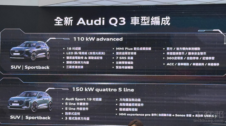 Audi 全新 Q3 與 Q3 Sportback 雙車型齊發！科技配備升級、內外觀全面進化，售價 191 萬起