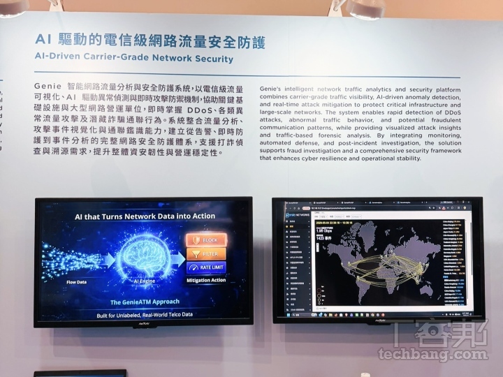 威睿科技提供結合 AI 的網路流量分析與安全防護系統