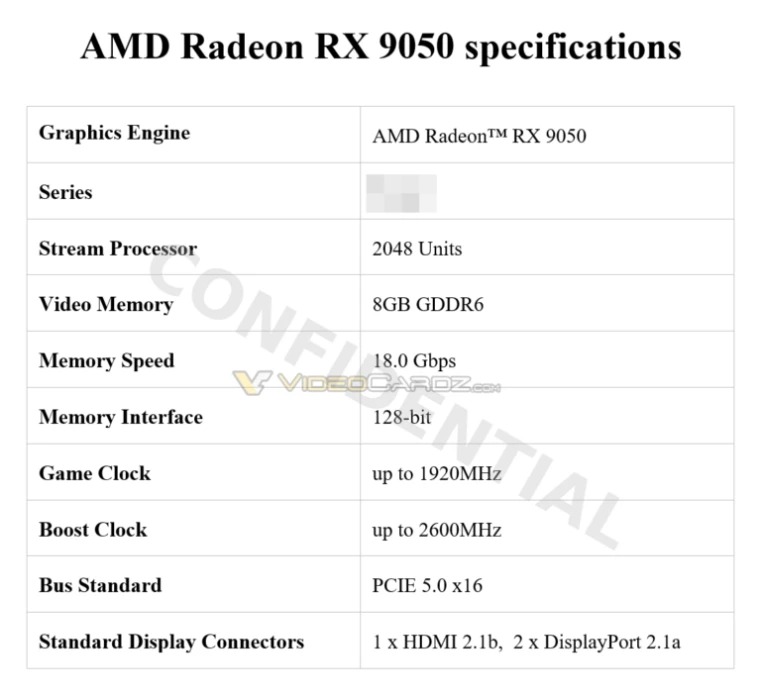 AMD RX 9050 入門新卡曝光！核心數量不減，核心頻率調降主打「高能效」比