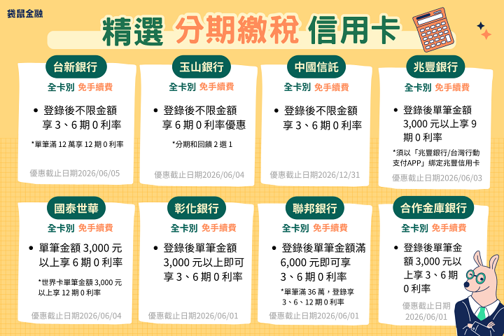 2026 報稅季開跑！刷哪張卡最划算？賺回饋、分期免利率與行動支付全解析