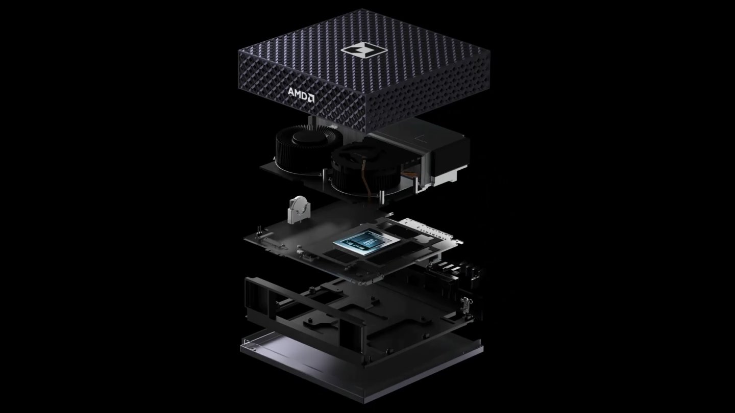 Ryzen AI Halo搭載Ryzen AI Max+ 395處理器以及128 GB統一架構記憶體，提供充沛的效能與執行大量體參數AI模型的能力。