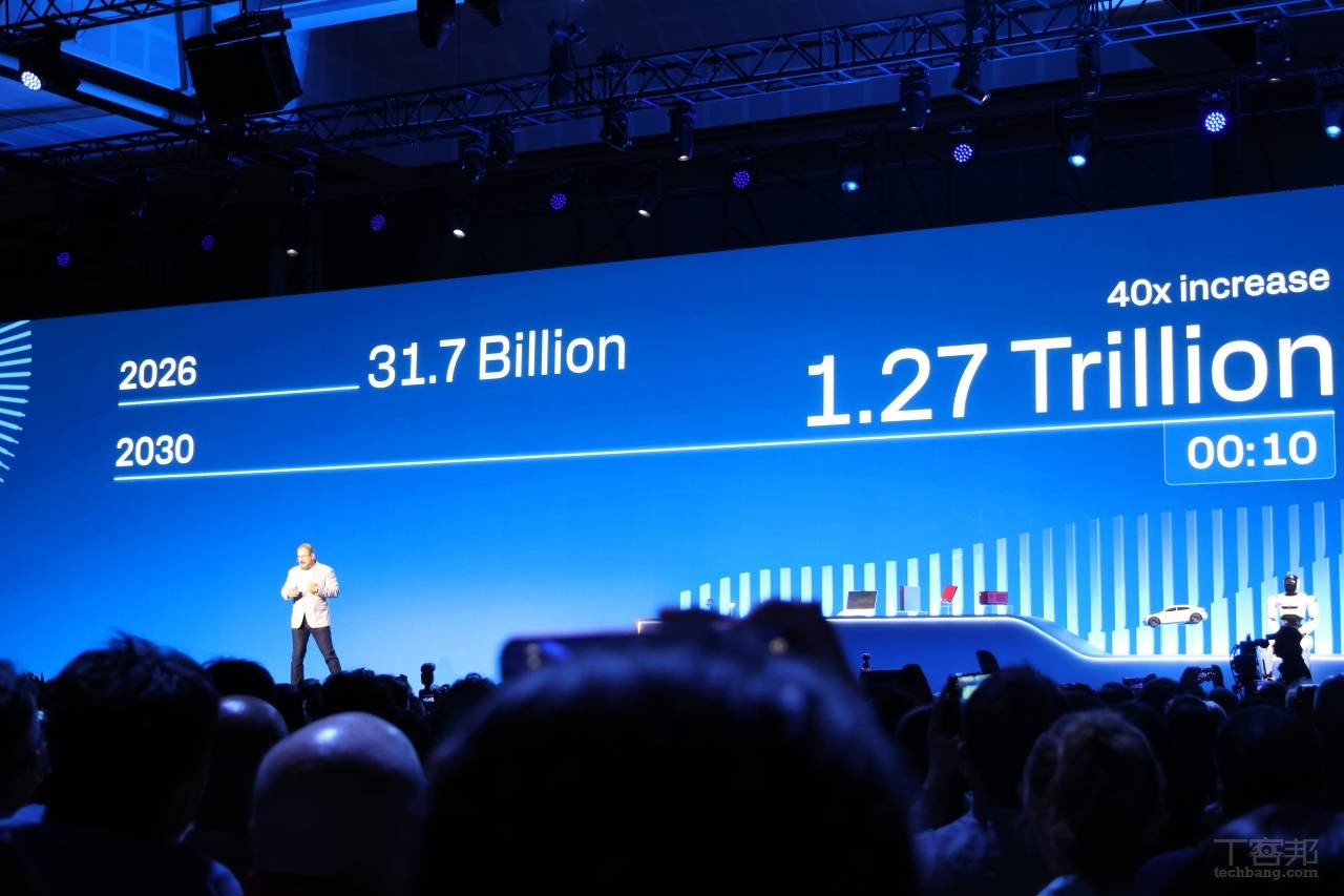 【COMPUTEX 2026】高通宣告：AI 代理時代來臨，你的所有裝置都將變身 AI 終端！
