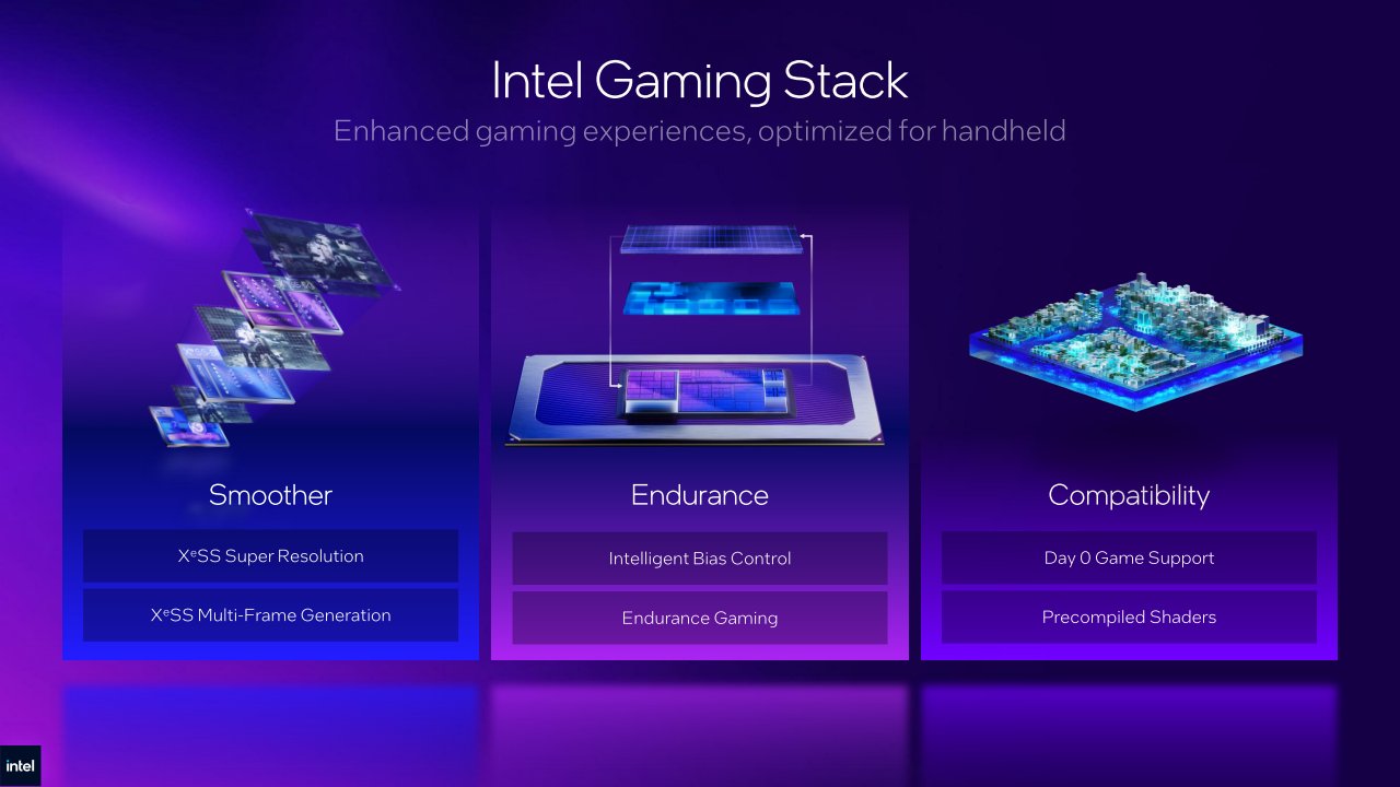 Intel的遊戲軟體堆疊包含XeSS 3升頻、智慧型偏差控制、持久遊戲、預先編譯渲染器等功能。