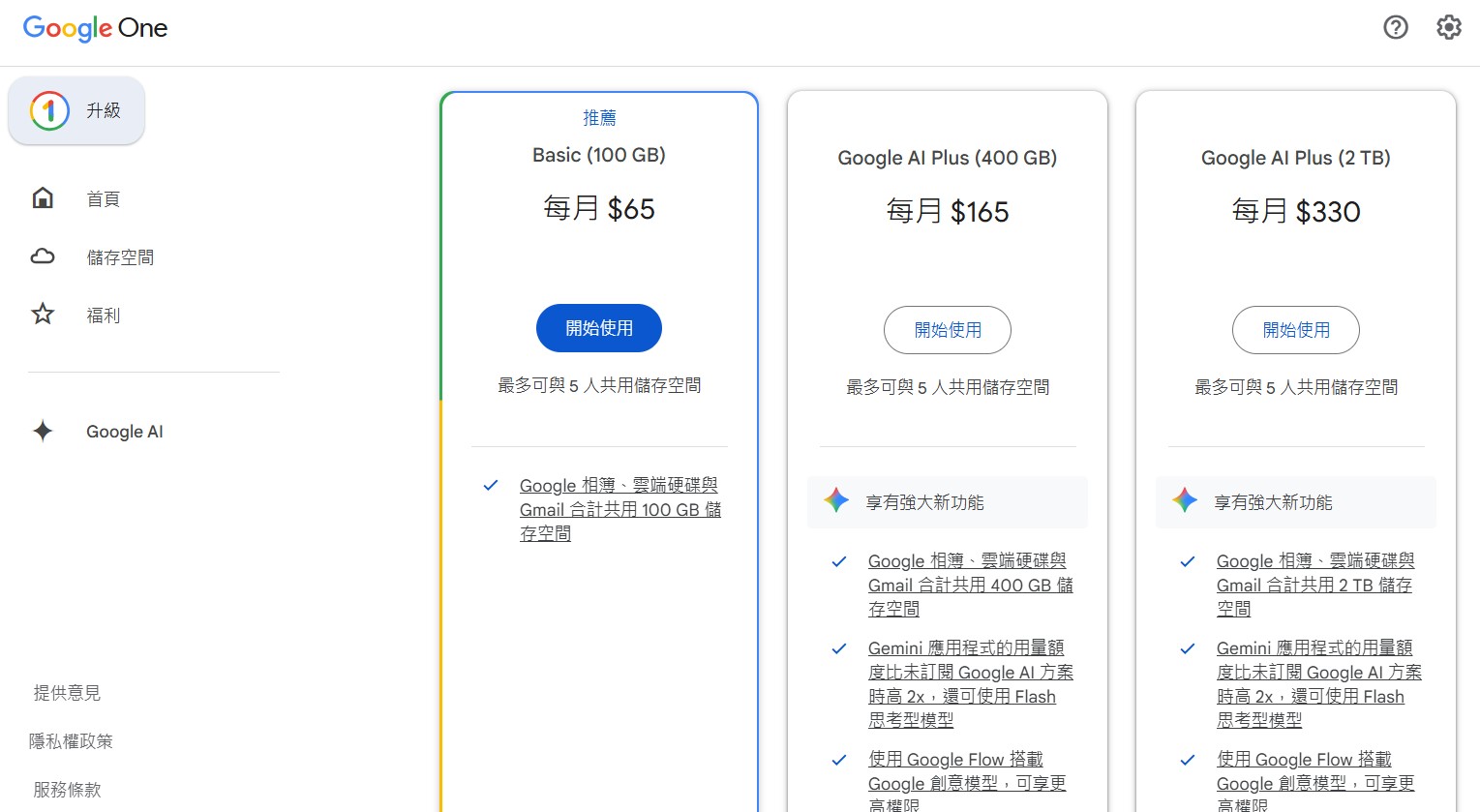 Google AI Plus 降價又加量：月費 165 元、儲存空間升級 400GB，另有 2TB 方案可選擇
