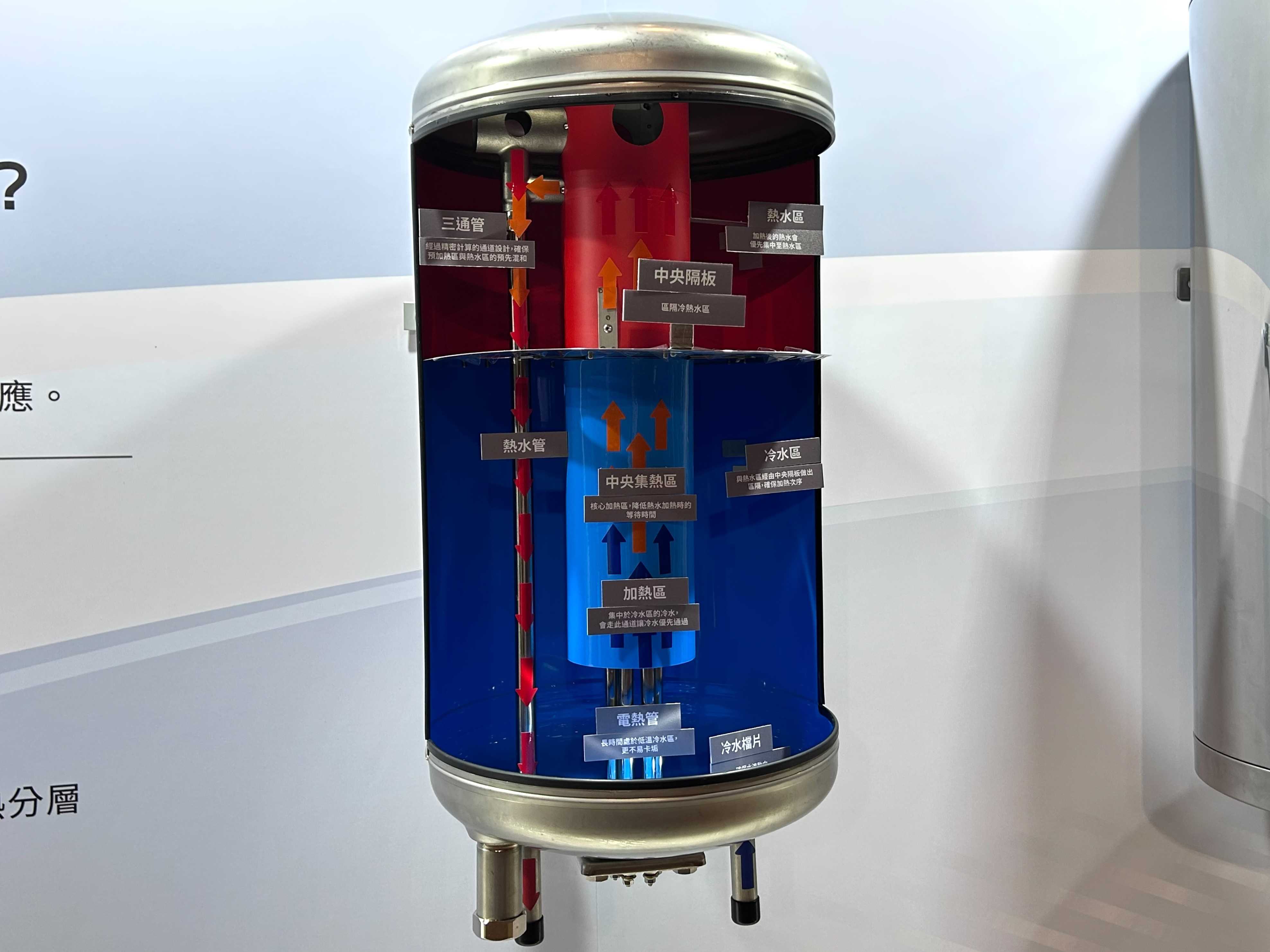 水壓不足救星！林內發表加壓熱水器出水量增 282%，倍容電熱水器、全方位洗碗機同步亮相