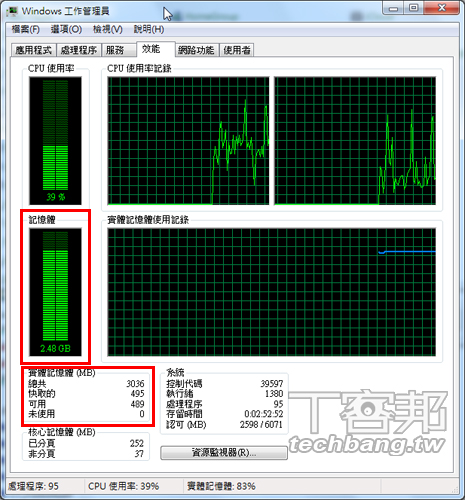 效能提昇的硬道理：破解4個老手也不一定懂的迷思