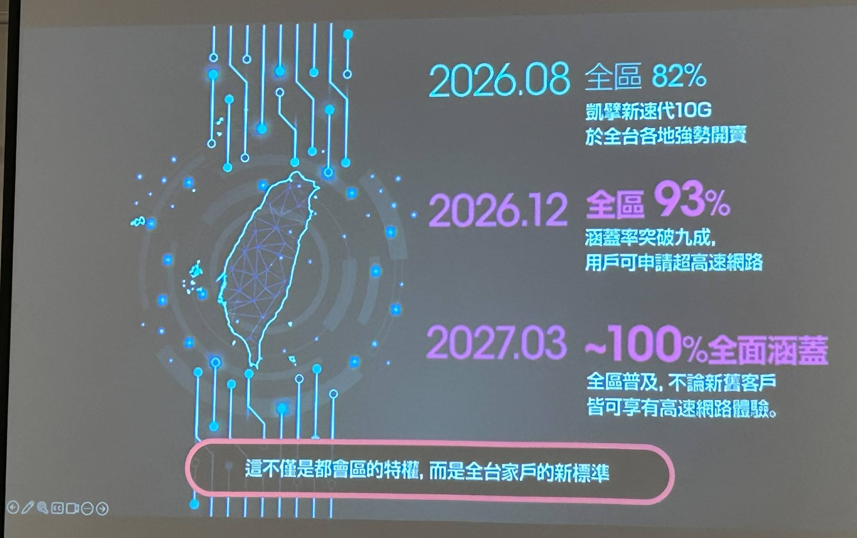 凱擘「新速代 10G」8 月上線，同步升級五大智慧服務、Harman Kardon 調音 Soundbar 登場