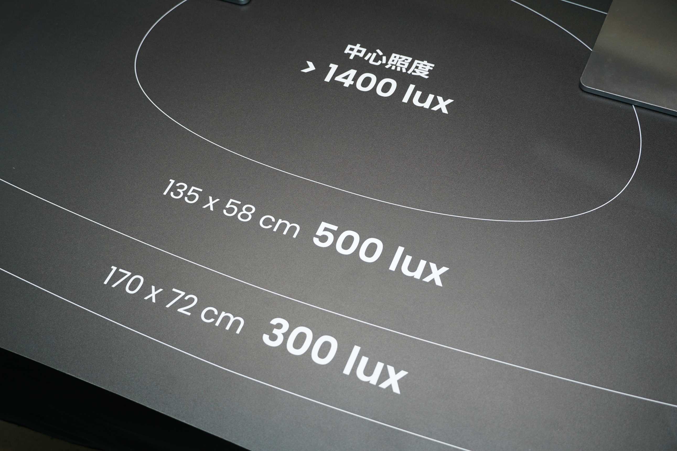 螢幕掛燈也開始支援「雙螢幕」!BenQ 推出 ScreenBar Max 一口氣照亮 135 公分桌面