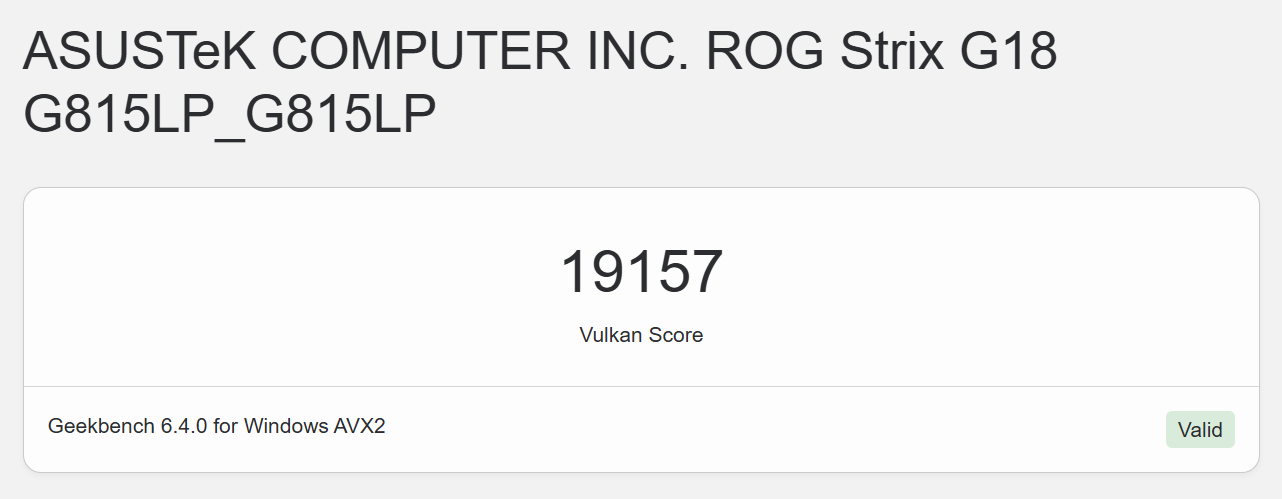 利用 Geekbench 6 選定於 NVIDIA GeForce RTX 5070 進行測試，在 OpenCL 測試獲得的分數為 137,817 分；在 Vulkan 測試獲得的分數為 19,157 分。