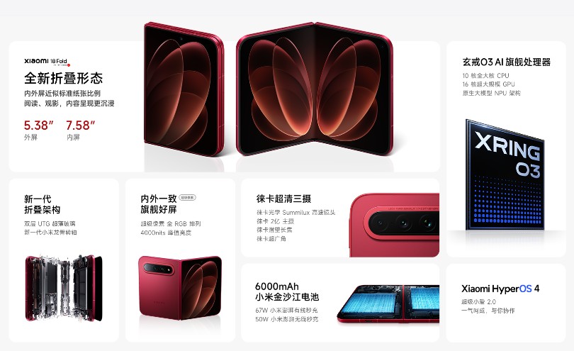 小米 18 Fold 是什麼?規格、價格、螢幕、相機與台灣上市資訊一次看