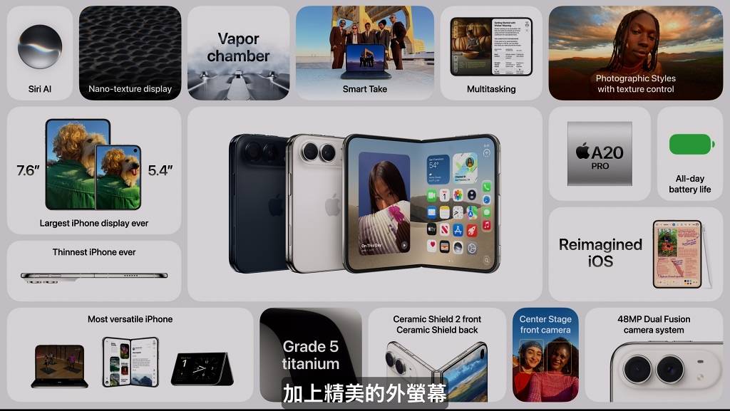 2026 Apple 秋季發表會懶人包:首款摺疊機 iPhone Duo 震撼登場、iPhone 18 Pro 首搭可變光圈,手錶與耳機全線迎來 AI 大升級!