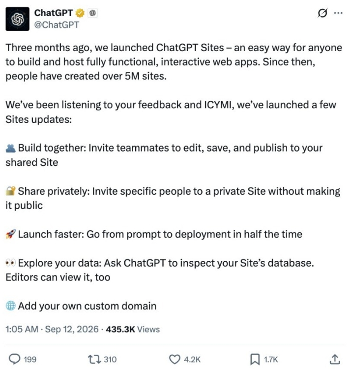 ChatGPT Sites 補齊多人協作與自訂網域,部署時間直接砍半
