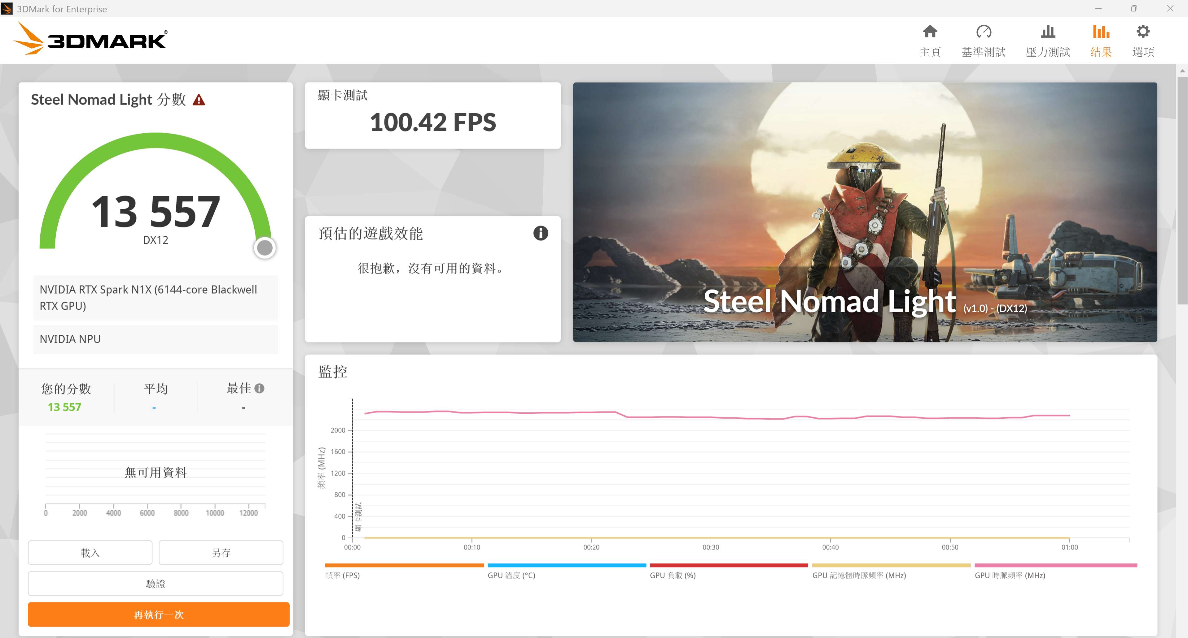 3DMark Steel Nomad Light 是專為輕薄筆電與整合式晶片打造的繪圖基準測試中，測得 13,557 分。