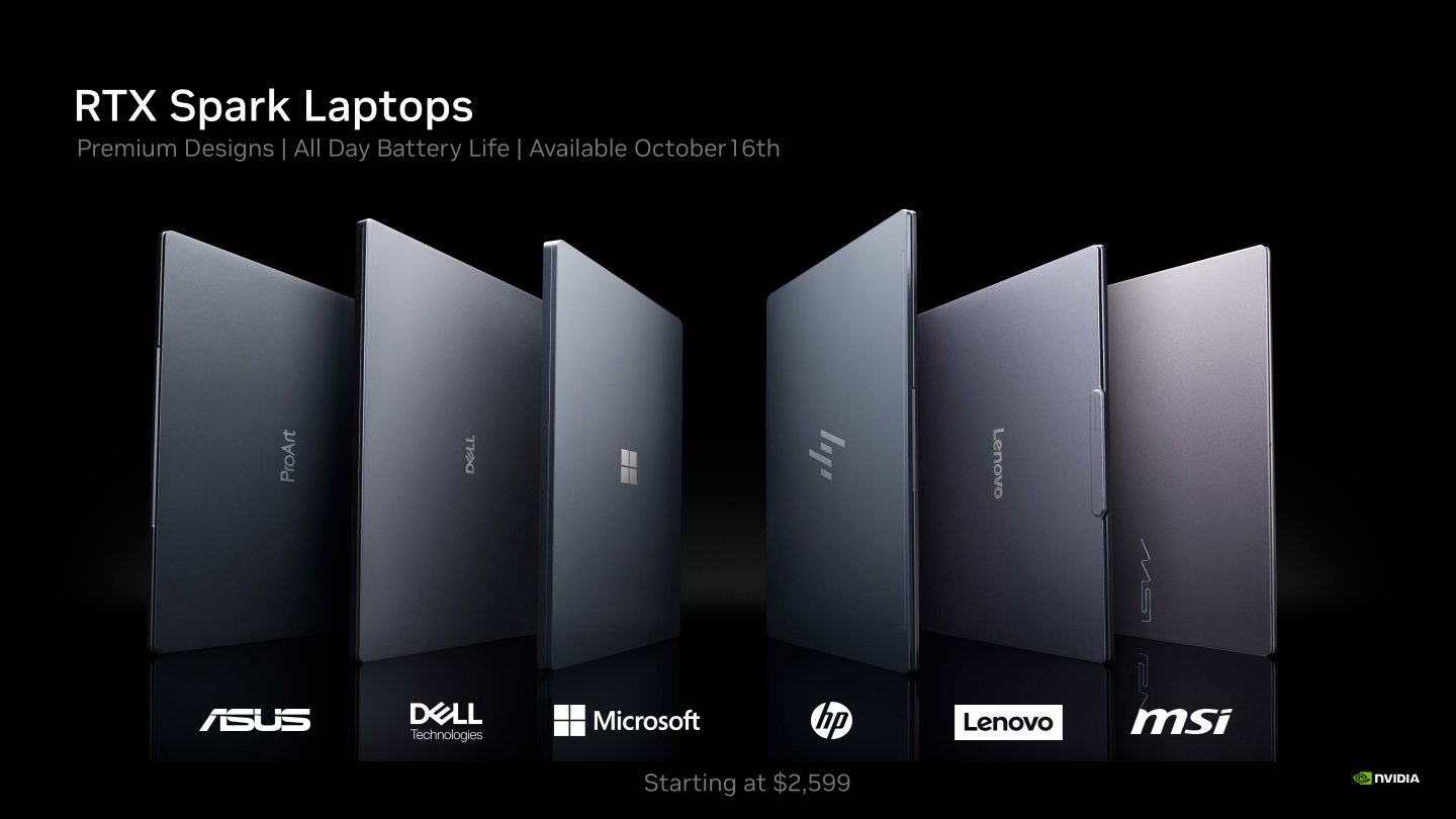 NVIDIA會與Asus、Dell、HP、Lenovo、Microsoft、Msi等合作夥伴共同推出RTX Spark平台筆記型電腦。