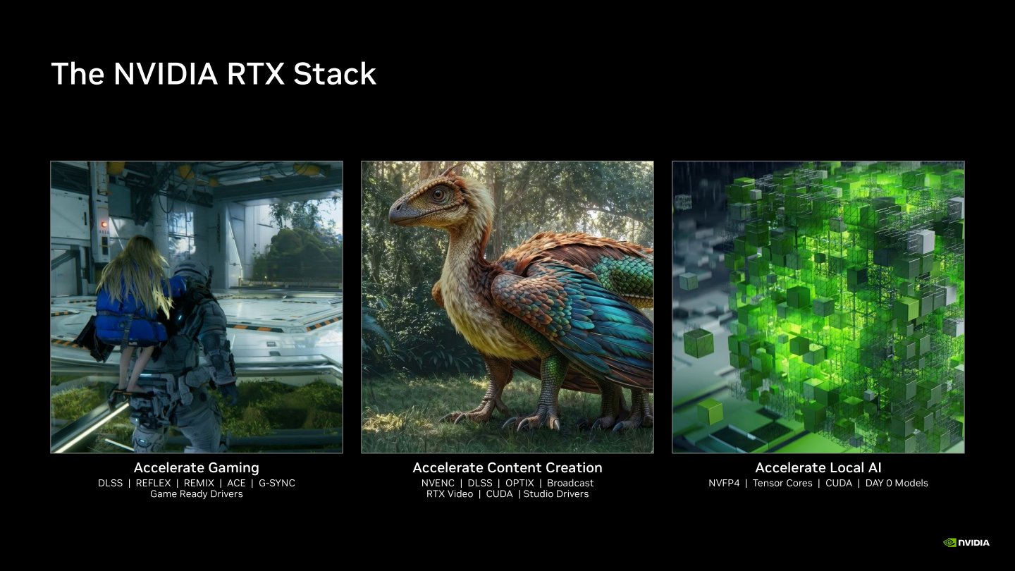 GB10完整支援NVIDIA的軟體堆疊，提供多種遊戲、多媒體創作、AI的加速運算與附加功能。