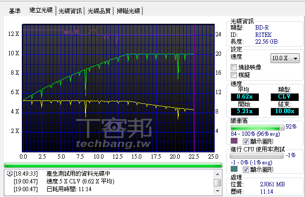 Pioneer BDR-207EBK：BDXL 與藍光12X超速燒合體
