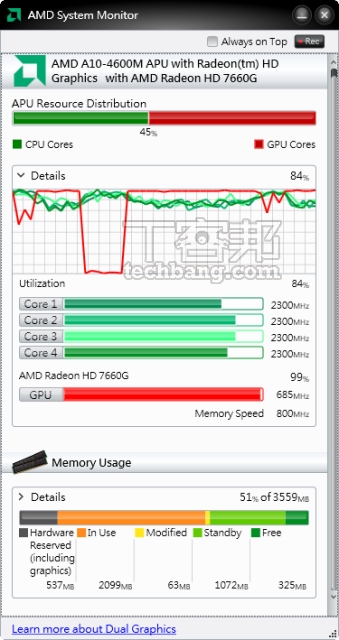 認識 Ultrabook 對手：AMD Ultrathin，還有新菜 Trinity APU 是什麼？ - 第 2 頁 | T客邦