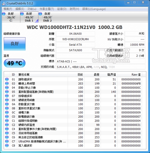 WD My Book VelociRaptor Duo：配備萬轉硬碟的 Thunderbolt 外接硬碟